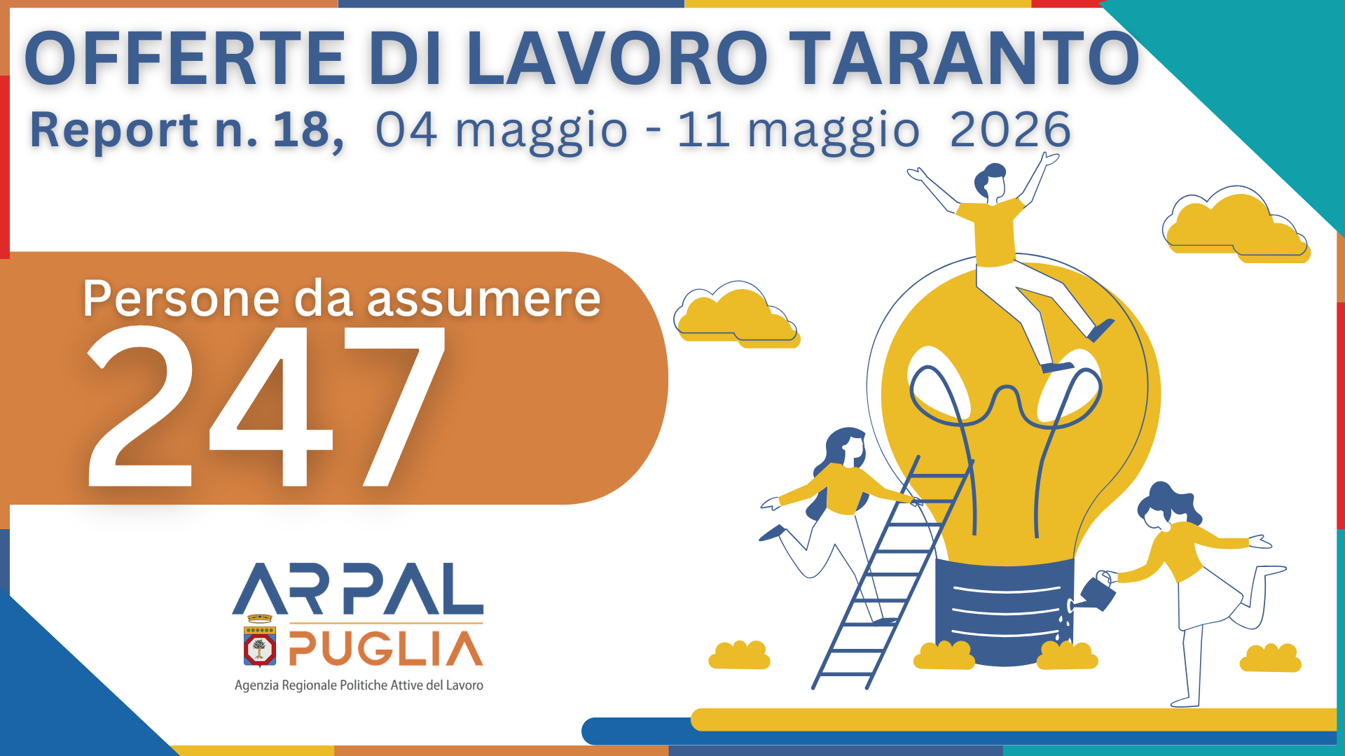 REPORT SETTIMANALE DELLE OFFERTE DI LAVORO